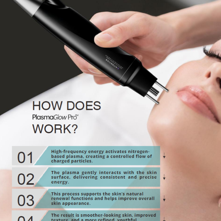 Nitrogen Plasma Skin Rejuvenation - Small Area
